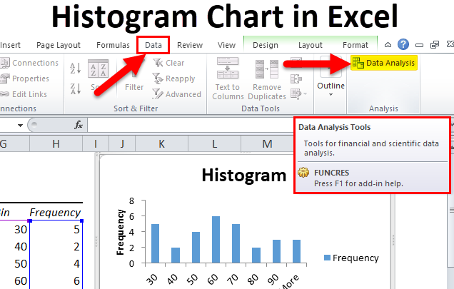 how to draw histogram in excel 2016